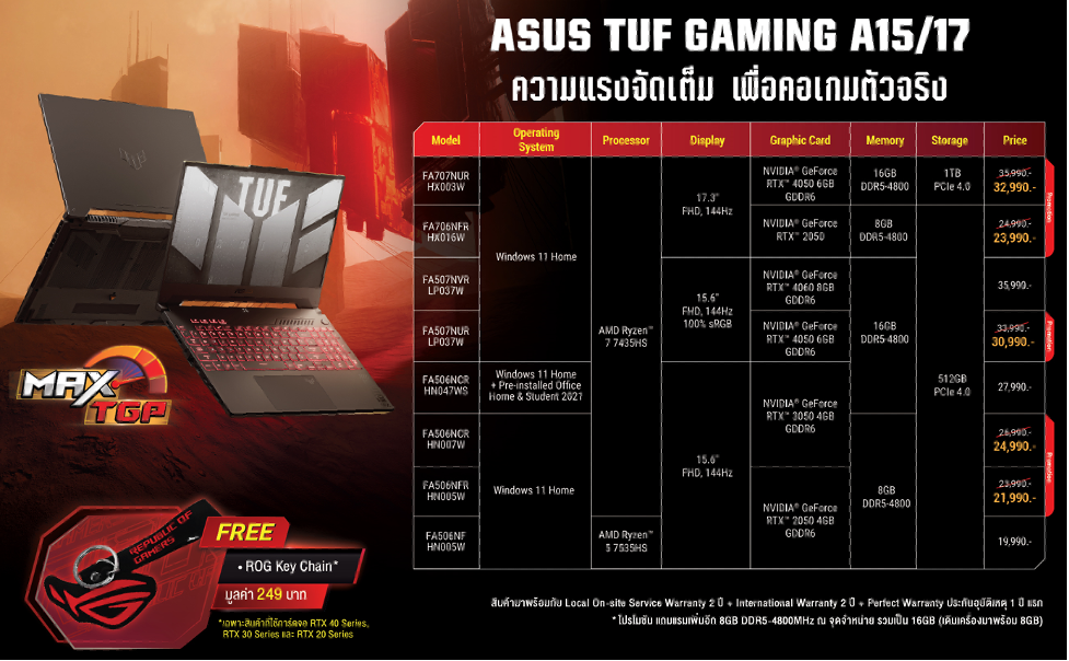 ASUS และ ROG จัดเต็มโปรโมชันกลางปี สินค้าโน้ตบุ๊ก AI PC และเกมมิ่งโน้ตบุ๊กซีรีส์ใหม่