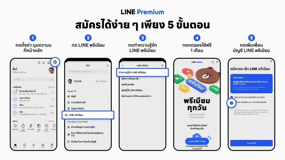 มาตามสัญญา! LINE Premium ให้บริการแล้ววันนี้! 2 มาตามสัญญา! LINE Premium ให้บริการแล้ววันนี้!