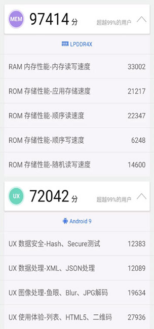 ของแรง ! Nubia Red Magic 3S ได้คะแนนสูงสุดใน AnTuTu 3 ของแรง ! Nubia Red Magic 3S ได้คะแนนสูงสุดใน AnTuTu