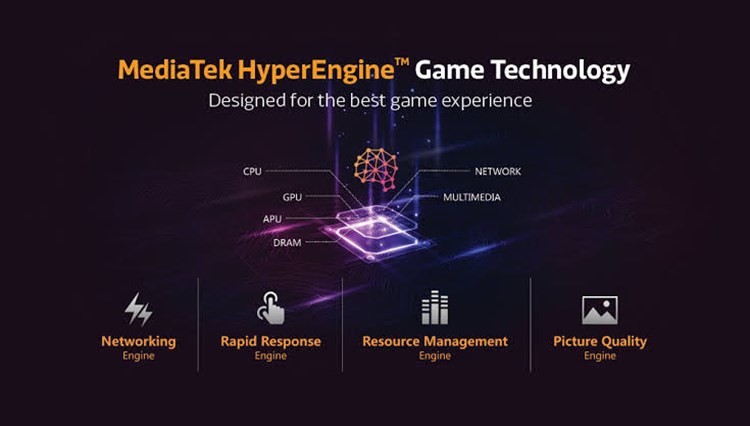 MediaTek เปิดตัวชิปเซ็ตสำหรับเกมมิ่งโฟนตัวใหม่ Helio G70