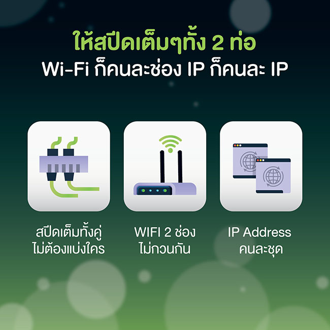 เน็ตเน่าจน .. หัวร้อนนน ! ต้องแก้ที่ต้นเหตุ อย่าปล่อยให้บานปลาย 8 เน็ตเน่าจน .. หัวร้อนนน ! ต้องแก้ที่ต้นเหตุ อย่าปล่อยให้บานปลาย