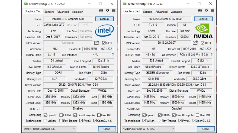 [รีวิว] MSI GP75 Leopard 9SD เกมมิ่งโน้ตบุ๊คสุดแรง มีทุกอย่างครบจบครบในเครื่องเดียว