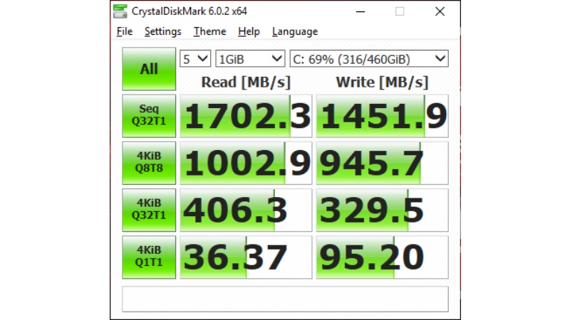 [รีวิว] MSI GP75 Leopard 9SD เกมมิ่งโน้ตบุ๊คสุดแรง มีทุกอย่างครบจบครบในเครื่องเดียว
