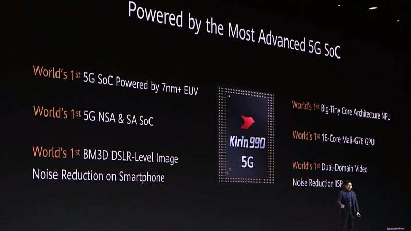 เปิดตัว Huawei Mate 30 และ 30 Pro 4 เปิดตัว Huawei Mate 30 และ 30 Pro