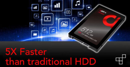 [ดีลสุดคุ้ม] ADDLINK SSD ความจุ 512GB ราคาแค่ 1,890 บาท
