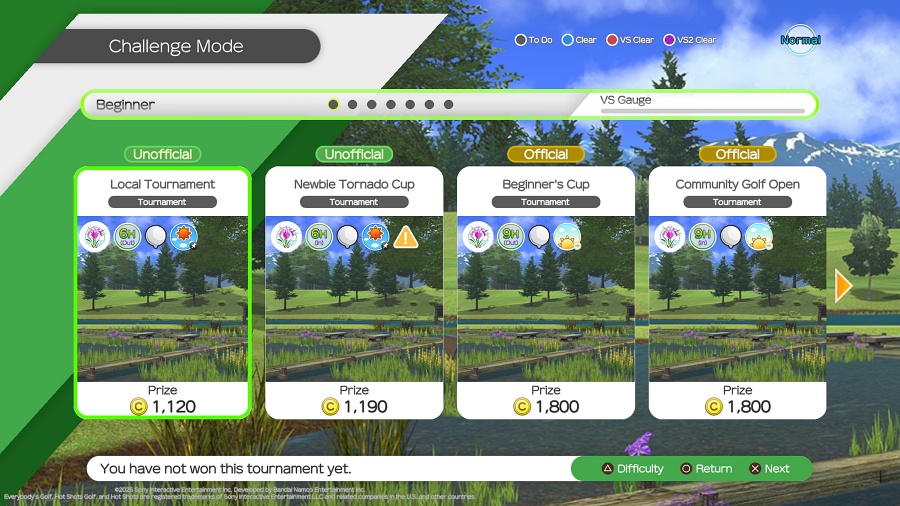 Everybody’s Golf Hot Shots ReviewM