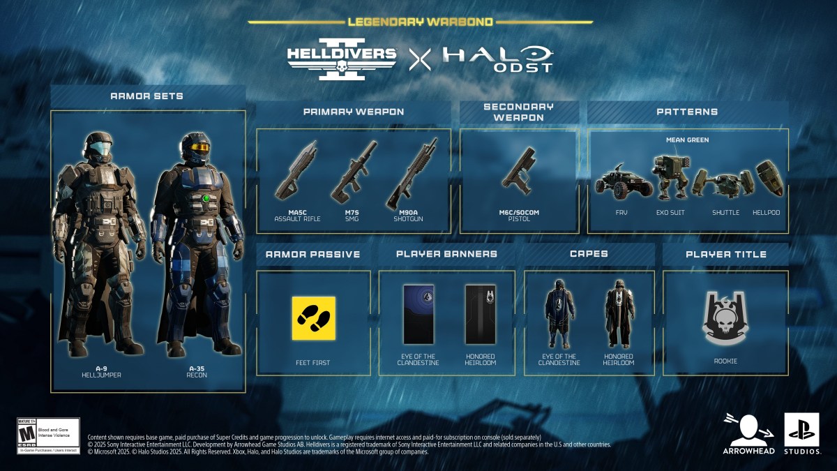 การจับมือระดับตำนาน! Helldivers II X Halo: ODST เปิดตัวแล้ว
