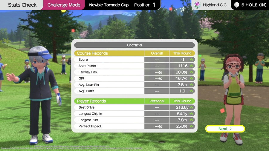 Everybody’s Golf Hot Shots ReviewM