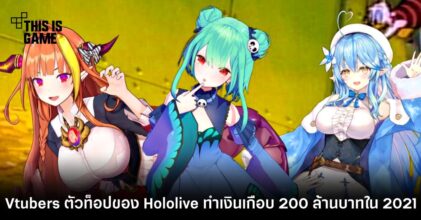 เผย 5 Vtubers ตัวท็อปของ Hololive ที่ทำเงินได้เกือบ 200 ล้านบาทในปี 2021