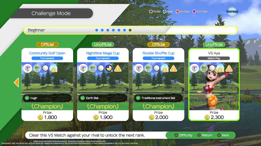 Everybody’s Golf Hot Shots ReviewM