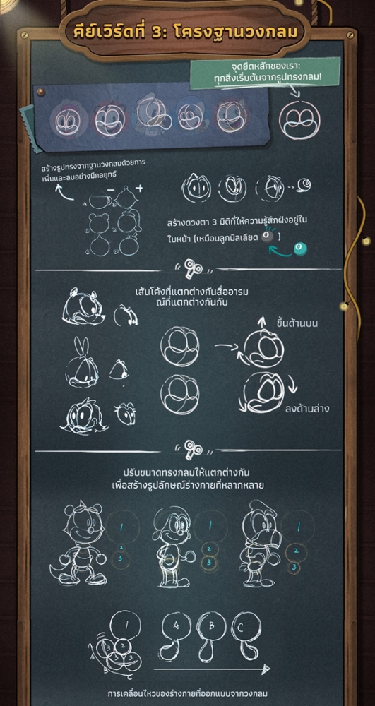 Acecraft เกมยิงสุดมันส์กับเพื่อนแบบดูโอ้บนมือถือ เกมแรกของโลกที่วาดด้วยมือทั้งเกม 3 Acecraft เกมยิงสุดมันส์กับเพื่อนแบบดูโอ้บนมือถือ เกมแรกของโลกที่วาดด้วยมือทั้งเกม