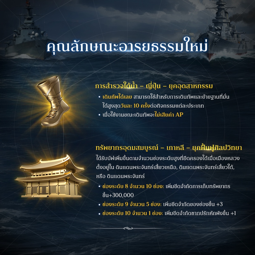 Civilization: Eras & Allies เปิดตัวซีซันที่ 3: คลื่นพิโรธ 11 Civilization: Eras & Allies เปิดตัวซีซันที่ 3: คลื่นพิโรธ