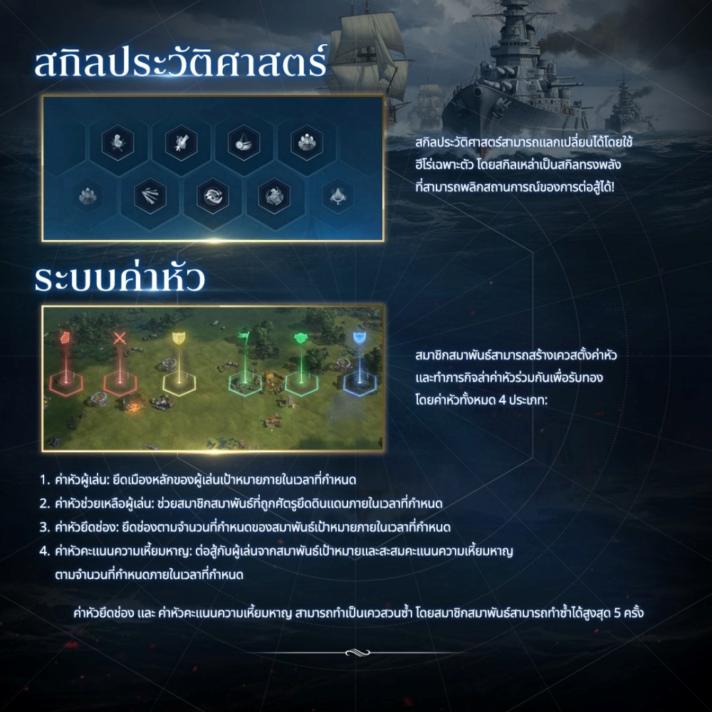 Civilization: Eras & Allies เปิดตัวซีซันที่ 3: คลื่นพิโรธ 12 Civilization: Eras & Allies เปิดตัวซีซันที่ 3: คลื่นพิโรธ