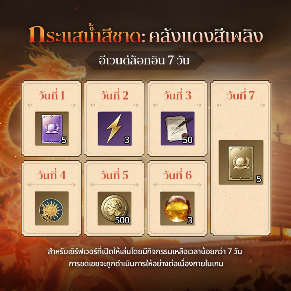Civilization: Eras & Allies เปิดตัวซีซันที่ 3: คลื่นพิโรธ 13 Civilization: Eras & Allies เปิดตัวซีซันที่ 3: คลื่นพิโรธ