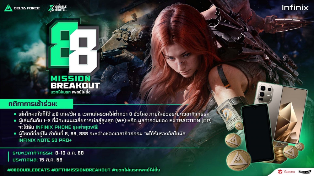 Delta Force: Season Break เผยอัปเดตกลางซีซัน พร้อมให้เล่นแล้ววันนี้!