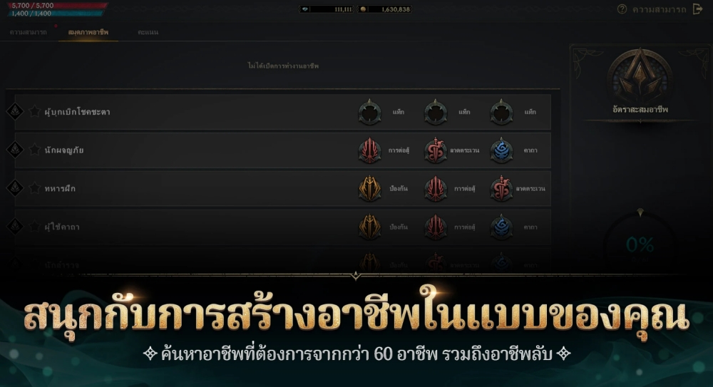 LORDNINE: Infinite Class กระแสแรงไม่หยุด! ขึ้นแท่น MMORPG สุดร้อนแรงแห่งปี