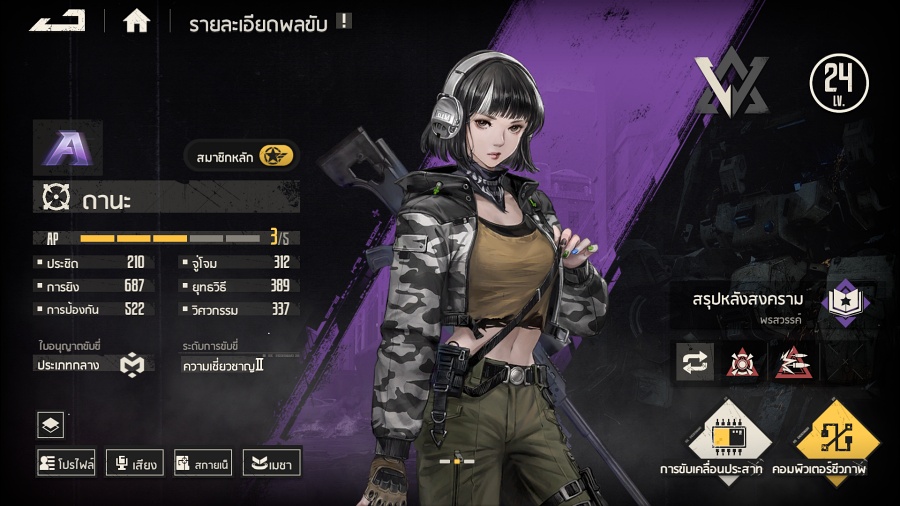ข้อมูลเบื้องต้นแต่ละคลาสใน Mecharashi 2 Mecharashi Class Info