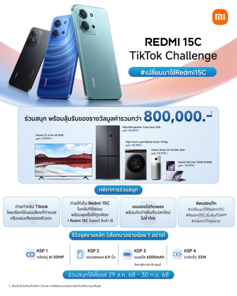 Xiaomi ประเทศไทย วางจำหน่าย Redmi 15C 5 Xiaomi ประเทศไทย วางจำหน่าย Redmi 15C