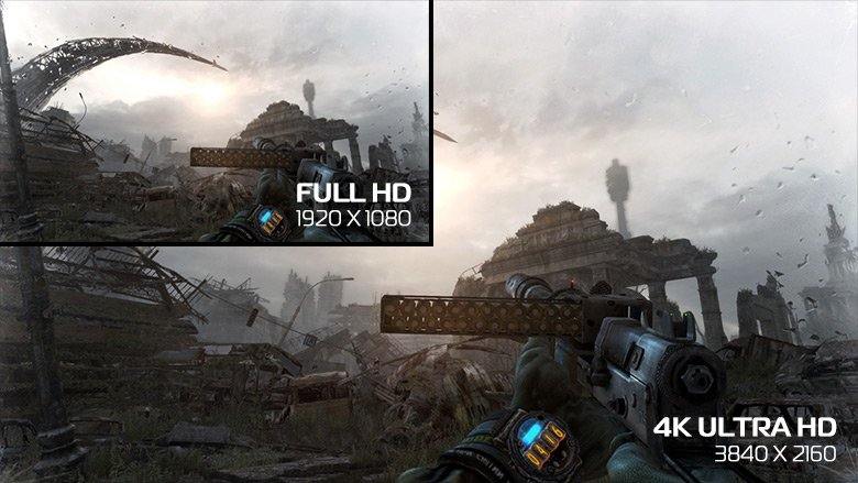 เปรียบเทียบข้อดี-ข้อเสียของจอ 4K 4 เปรียบเทียบข้อดี-ข้อเสียของจอ 4K