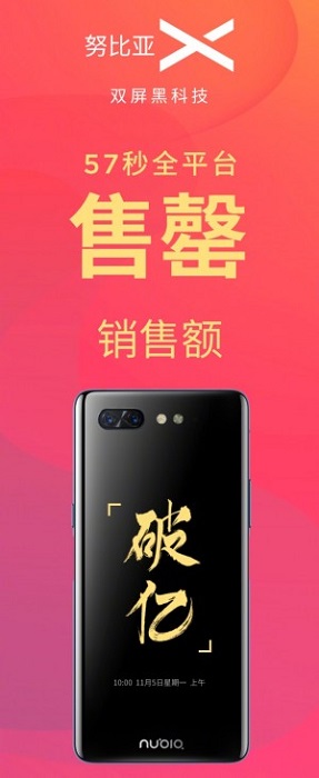 nubia X ขายหมด 1 แสนเครื่องในเวลา 57 วินาที 2 nubia X ขายหมด 1 แสนเครื่องในเวลา 57 วินาที