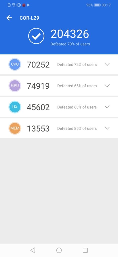 [รีวิว] Honor Play คำตอบสุดท้ายของการเล่นเกมในราคาไม่เกิน 10,000 บาท