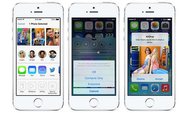 4 ข้อดีจาก iOS ที่ Android ควรนำมาใช้