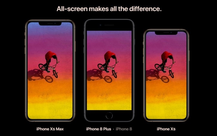 9 เหตุผลที่คุณจะต้องยอมเสียเงินให้กับ iPhone XS Max