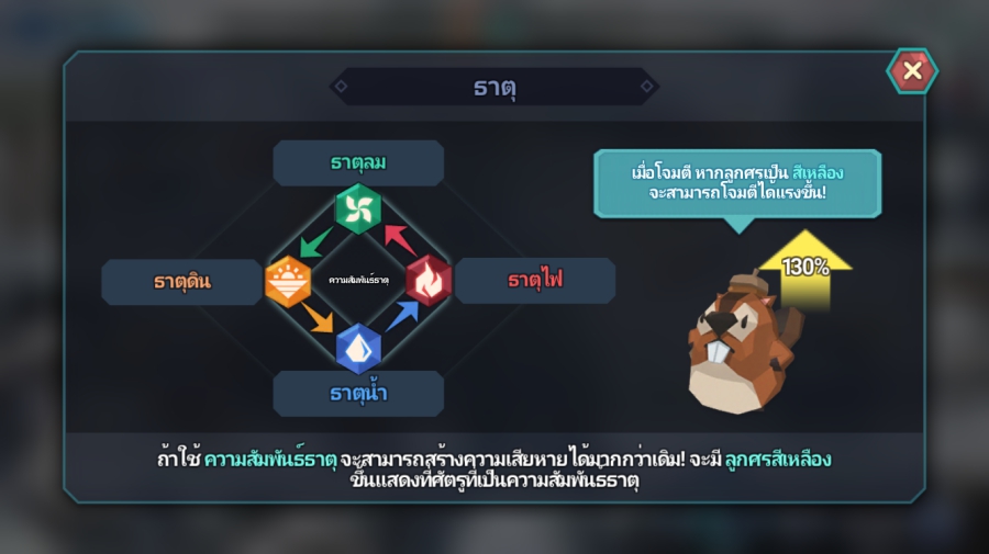 [รีวิว] Phantomgate เปิดตำนานบทใหม่ในตำนานเทพนิยาย