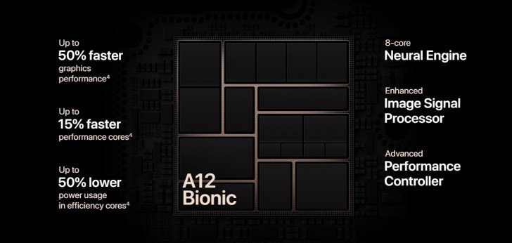 รวมผู้ชนะและแพ้หลังจากงานเปิดตัว iPhone ที่ผ่านมา 3 รวมผู้ชนะและแพ้หลังจากงานเปิดตัว iPhone ที่ผ่านมา