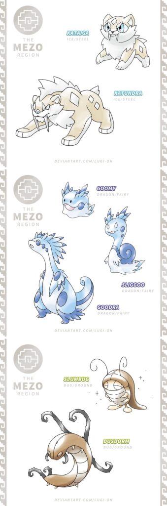 แฟนเกมออกแบบ Pokemon ภูมิภาคใหม่ - Mezo Region 3 แฟนเกมออกแบบ Pokemon ภูมิภาคใหม่ - Mezo Region