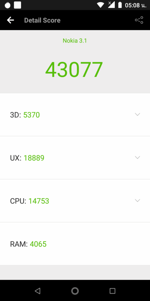 [รีวิว] Nokia 3.1 เล่นเกมก็ได้ โซเชียลเพลินในราคาไม่เกินห้าพันบาท