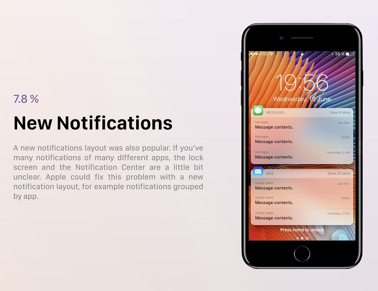 6 สิ่งที่น่าสนใจใน iOS 12 2 6 สิ่งที่น่าสนใจใน iOS 12