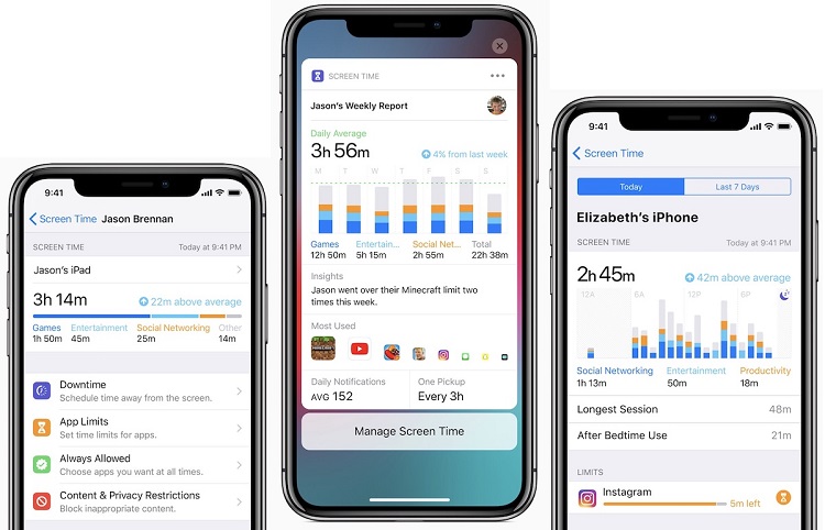6 สิ่งที่น่าสนใจใน iOS 12 5 6 สิ่งที่น่าสนใจใน iOS 12