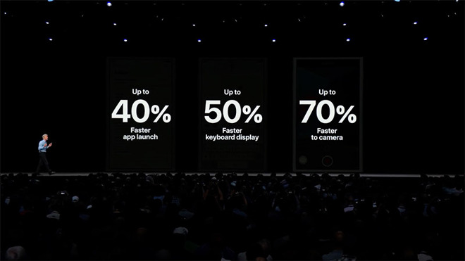6 สิ่งที่น่าสนใจใน iOS 12 7 6 สิ่งที่น่าสนใจใน iOS 12