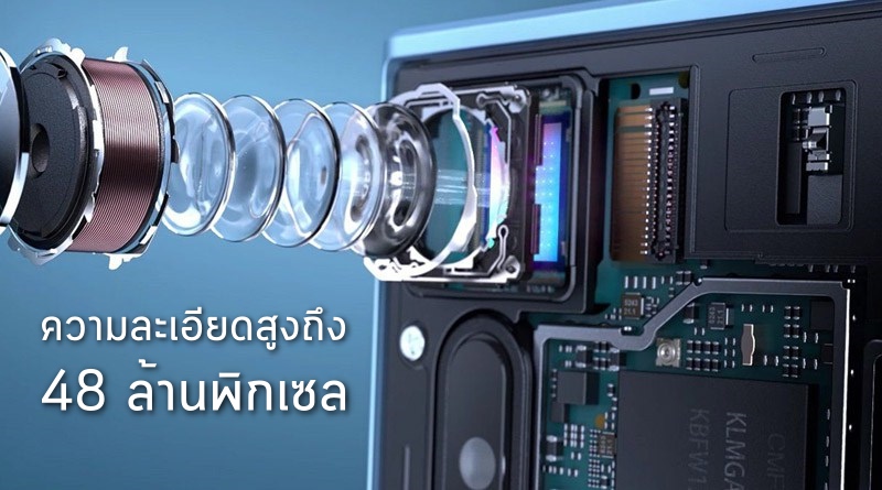 โหดไปมั้ย!? Sony เตรียมปล่อยมือถือความละเอียดกล้องขนาด 48 ล้านพิกเซล! 1 โหดไปมั้ย!? Sony เตรียมปล่อยมือถือความละเอียดกล้องขนาด 48 ล้านพิกเซล!