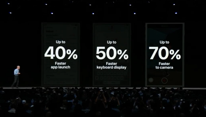 อัพได้เลยไม่ต้องรอ iOS 12 มีแต่ข้อดีทั้งนั้น
