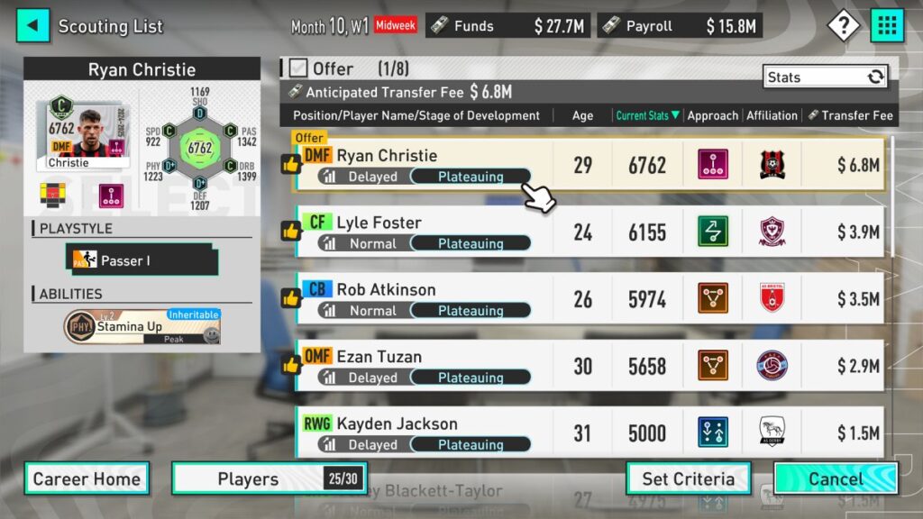 tig-sega-football-club-champions-2025-review