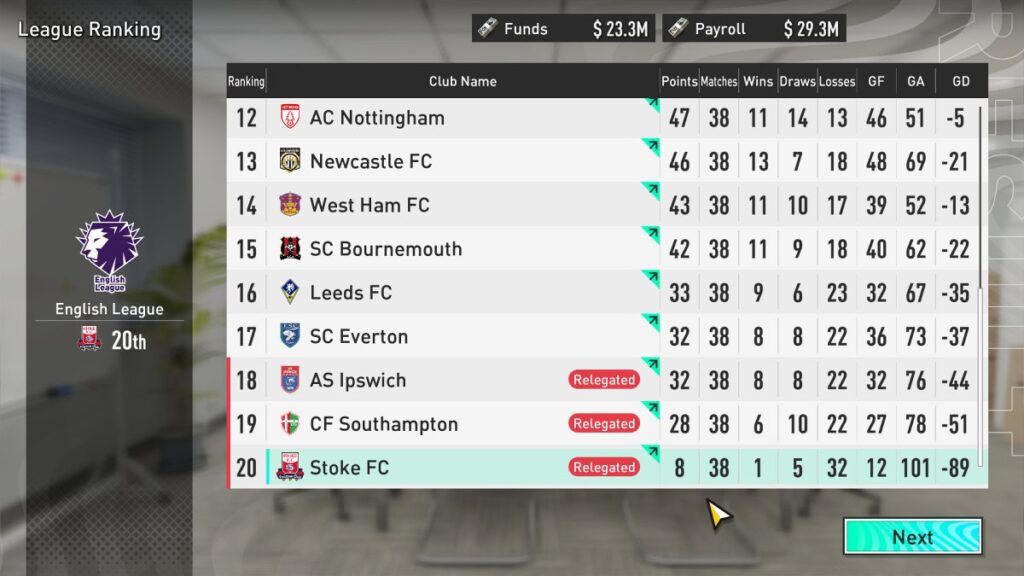 tig-sega-football-club-champions-2025-review