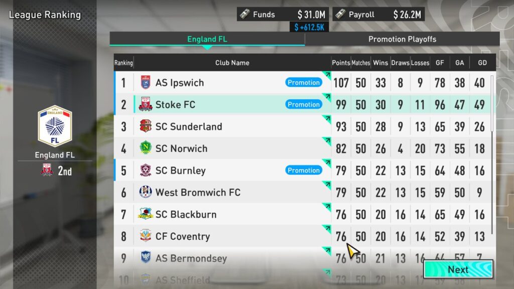 tig-sega-football-club-champions-2025-review