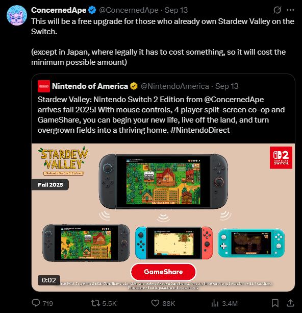 รวมวีรกรรมของผู้สร้าง Stardew Valley ที่ทำให้เกมเมอร์ขอร้องให้คิดตังเพิ่ม 6 รวมวีรกรรมของผู้สร้าง Stardew Valley ที่ทำให้เกมเมอร์ขอร้องให้คิดตังเพิ่ม
