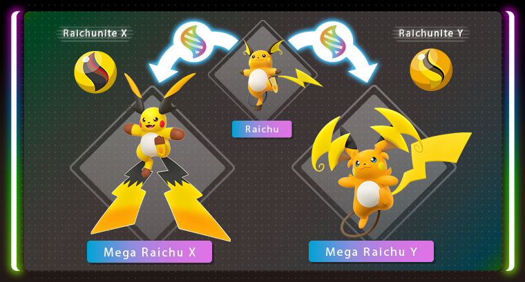 เตรียมพบกับร่างวิวัฒนาการเมก้าของบริการอน มาฟ็อกซี และเก็คโคกะ ใน Pokémon Legends: Z-A