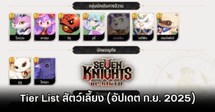 Seven Knights Re:BIRTH pet Tier Sep