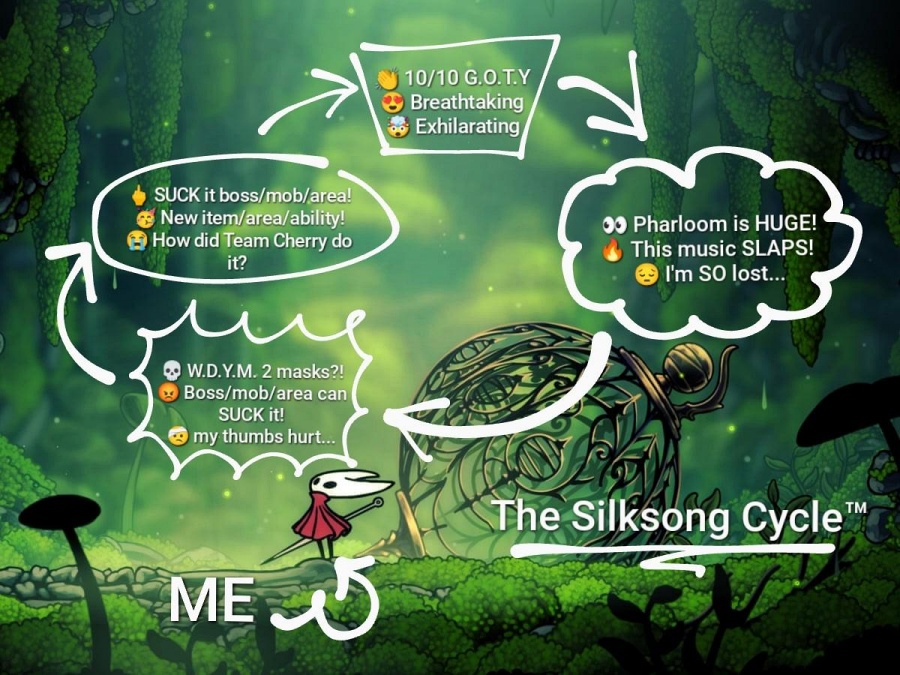 Silksong Hell Loop