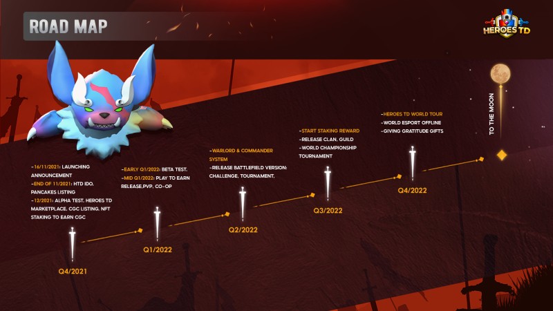 Heroes TD เกมมือถือ Tower Defense แบบ Play-to-Earn-NFT