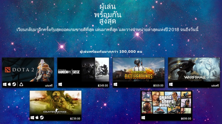 Steam เผยเกมยอดนิยมในช่วงครึ่งแรกของปี 2018