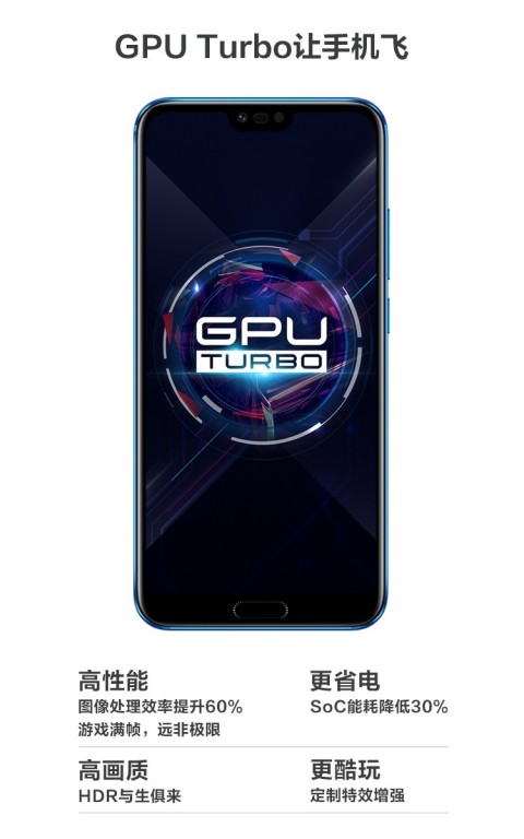 อย่างแรง! เปิดตัว Honor 10 GT เรือธงรุ่นอัพเกรด มาพร้อมกับแรม 8GB