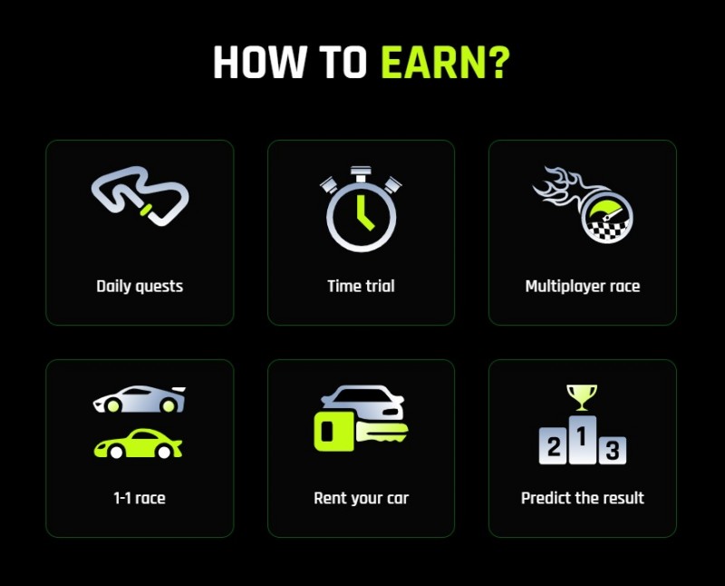 Kingspeed ซิ่งรถ NFT พร้อมคว้าเงินรางวัลไปนอนกอด