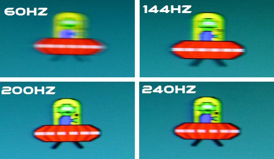 จอ 144Hz คู่ควรกับการนำมาเล่นเกมหรือไม่ 2 จอ 144Hz คู่ควรกับการนำมาเล่นเกมหรือไม่