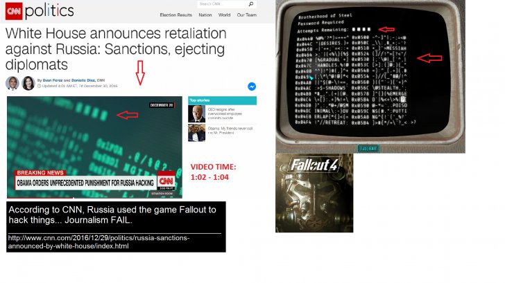 โดนซะแล้ว…เกมเมอร์แฉ CNN เอาภาพจาก Fallout 4 ประกอบข่าว