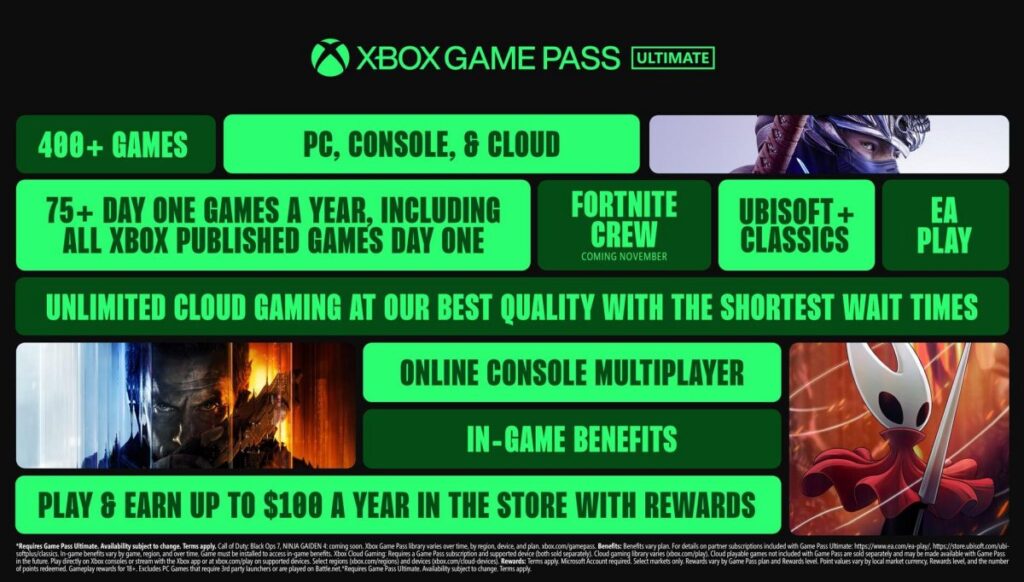 Game Pass ประกาศขึ้นราคาทั่วโลกรวมถึงประเทศไทย มีผลทันที